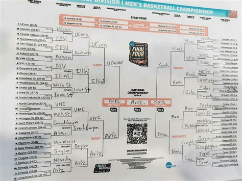 College Basketball Picks and Predictions .